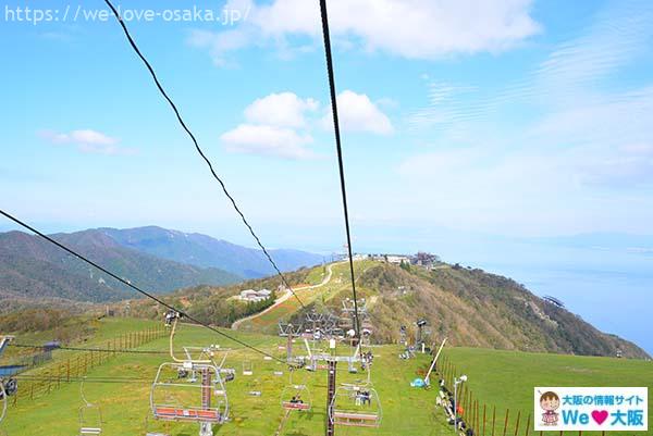 Biwako Terrace